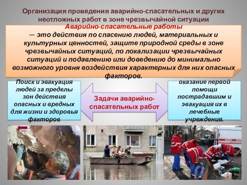 Ввод в эксплуатацию производственных объектов