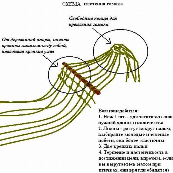 Гамак из макраме своими руками схема