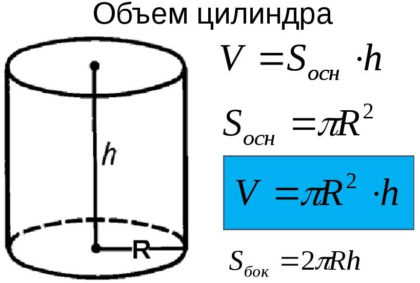 Расчет толщины стенки трубы – все о газоснабжении
