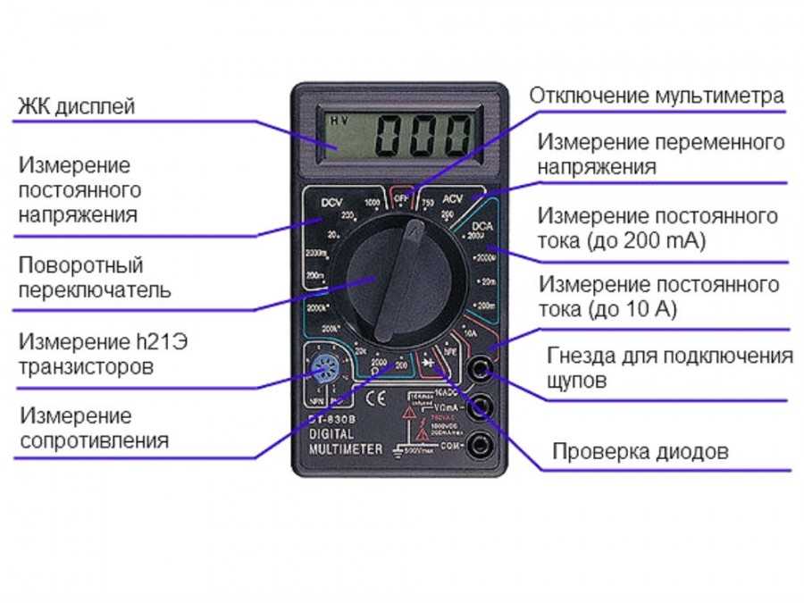 Как правильно пользоваться мультиметром: инструкция для чайников