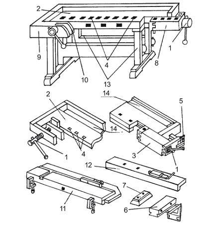 Столярный верстак тиски своими руками чертежи