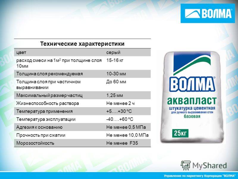 Норма расхода цемента на 1 м2 штукатурки