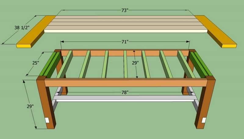 Как сделать деревянный стол своими руками? | 20 вариантов чертежей обеденного стола