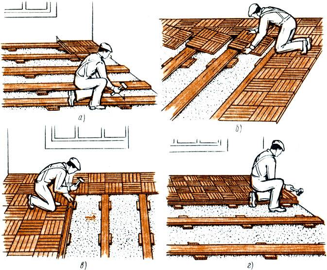 Устройство и утепление пола в доме из бруса своими руками: как правильно положить деревянный пол