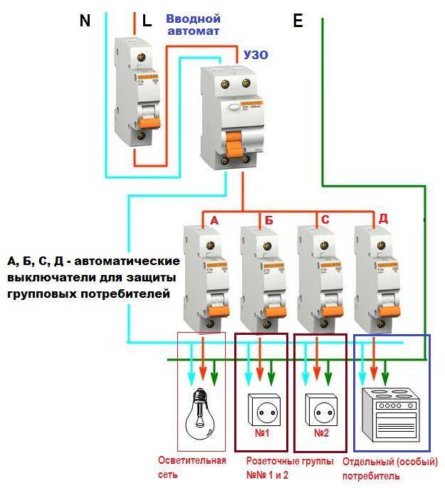 Пакетник электрический схема подключения