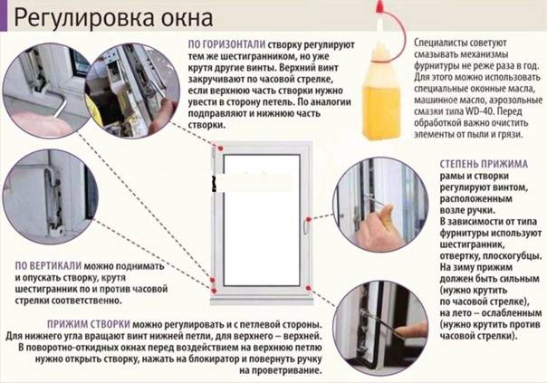 Регулировка пластиковых окон своими руками в зимний и летний период - vodatyt.ru