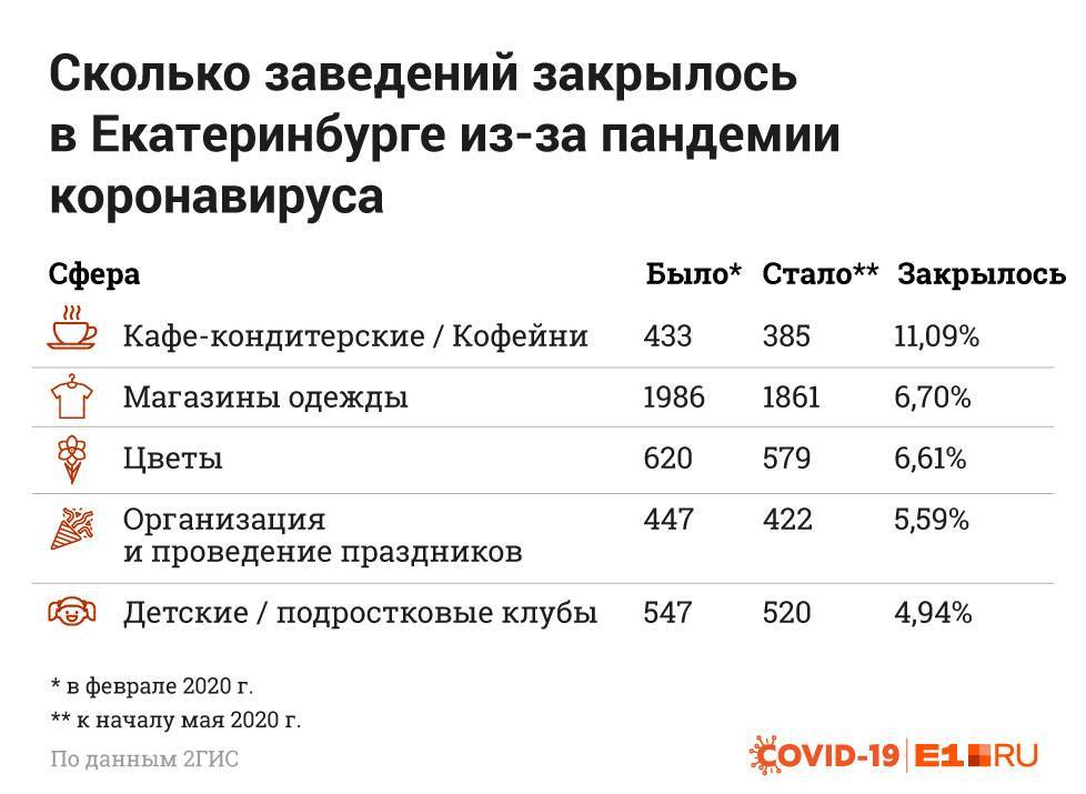 В совете федерации предложили заморозить тарифы на газ и электроэнергию для граждан — иа «версия-саратов»