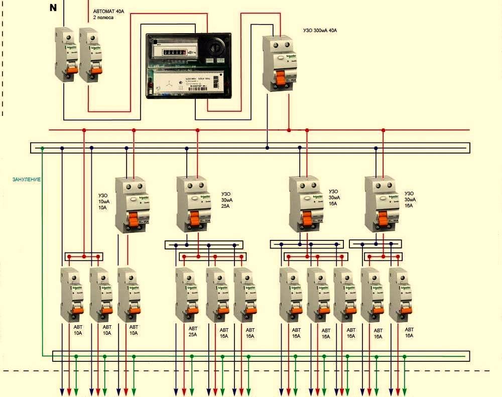 Узо legrand 40a 30ma схема подключения