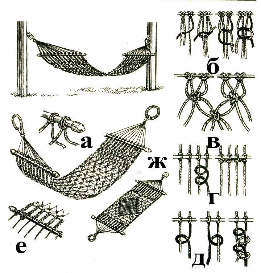 Гамак из веревки своими руками схема