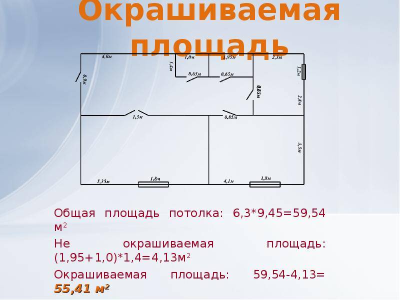 Как рассчитать площадь потолка — простые методы расчета для помещений неправильной формы