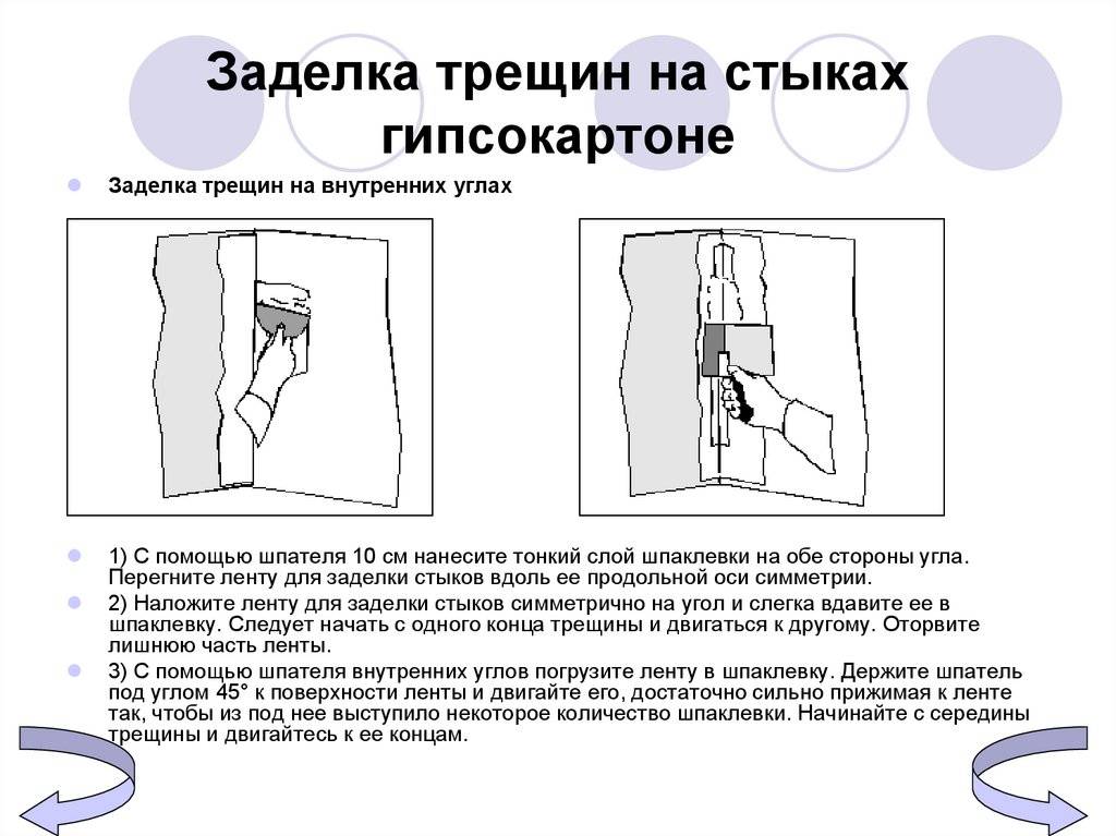 Шпаклевка потолка из гипсокартона своими руками