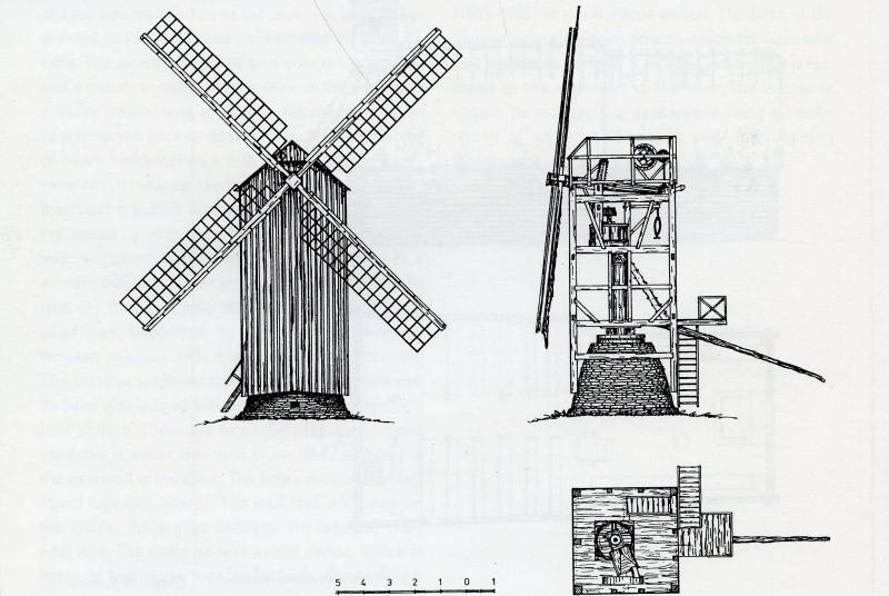 Вальцовые мельницы: описание, принцип работы, применение