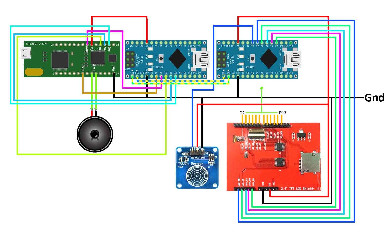 Arduino подключение уз датчика hc-sr04 » ардуино уроки