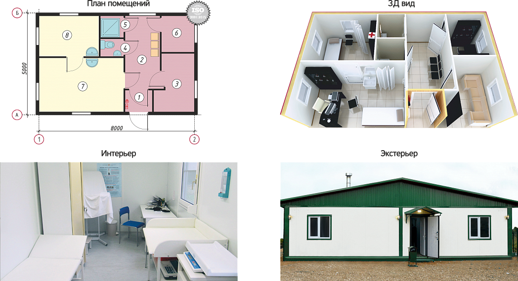Дом-шалаш (а-образный дом): проекты, размеры, обустройство планировки, достоинства и недостатки | (75+ фото & видео)+отзывы