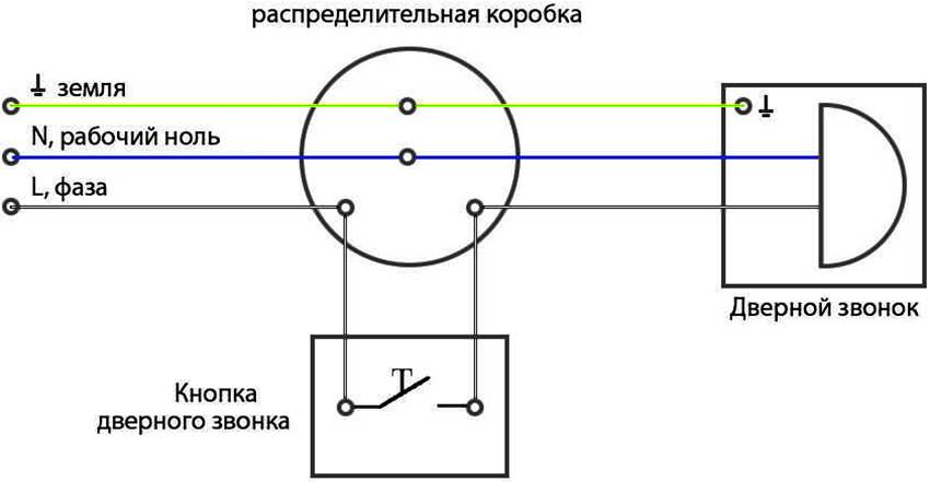 Подключение дверного звонка — как работает и как подключить