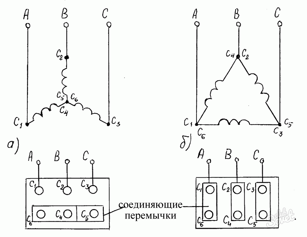 Схемы включения асинхронных электродвигателей. включение трехфазного электродвигателя в однофазную сеть. определение фаз.