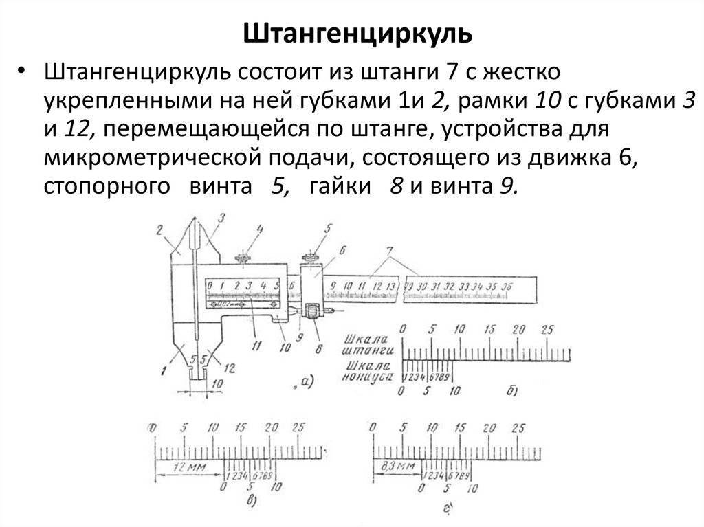 Штангель циркуль как мерить