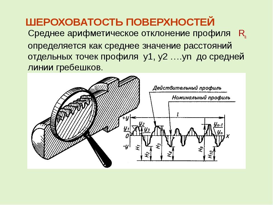 Зеркальная краска: состав и виды, инструкция по нанесению и рейтинг лучших марок