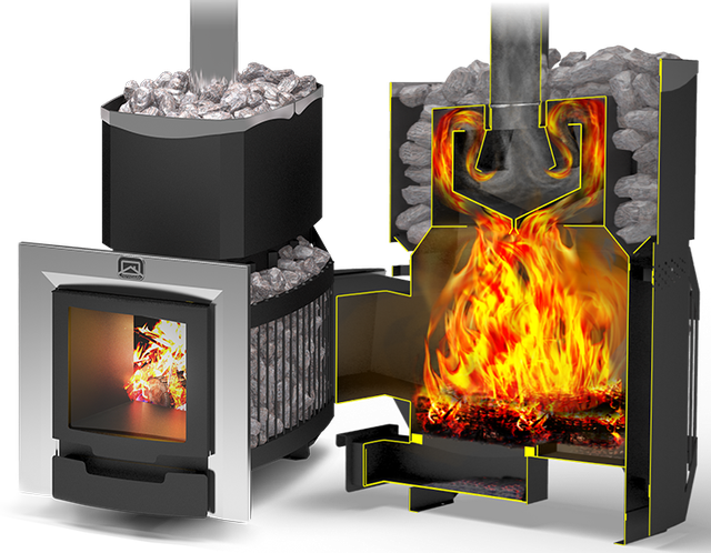 Как выбрать печь для бани теплодар: топ-7 моделей с описанием технических характеристик и отзывы покупателей