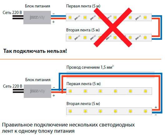 Как подключить светодиодную ленту своими руками