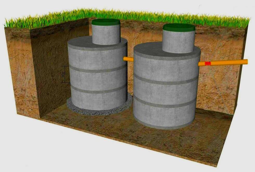 Выгребная яма без дна из бетонных колец с переливом: устройство, как сделать