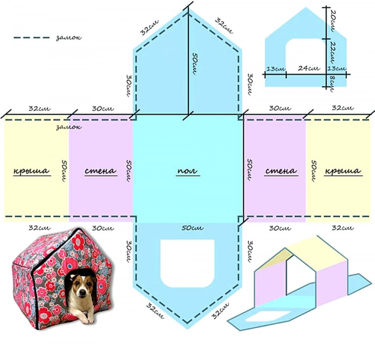 Лежанка для собаки своими руками - 9 идей как сделать, инструкция и мастер-классы (фото)