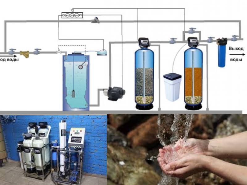 Очистка воды из скважины от железа: обезжелезивание своими руками, как очистить, методы