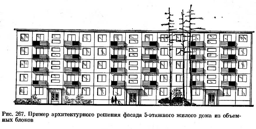 Высота потолка в хрущевках, в сталинских, панельных домах, в новостройках