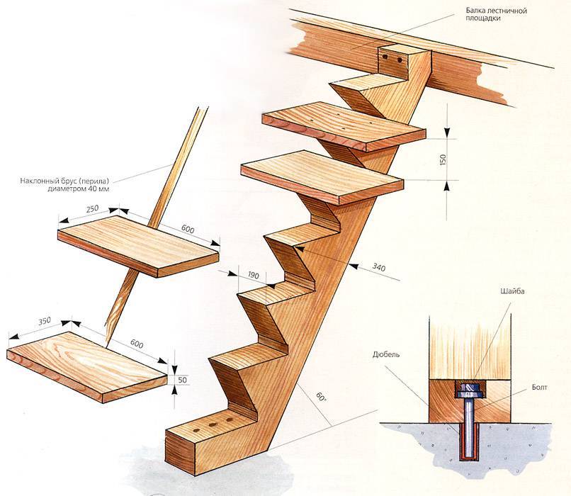 Лестница на металлических косоурах: монтаж и фото, расчет онлайн, на одном деревянном, забежные ступени своими руками