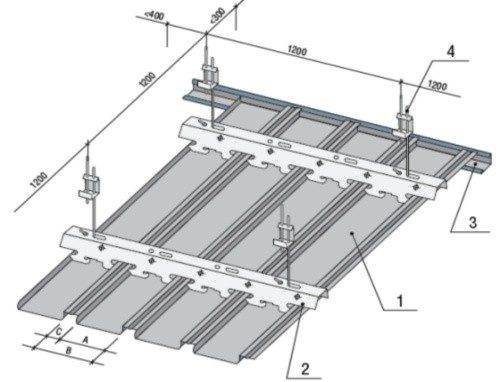 Реечные потолки албес: технические характеристики и монтаж
