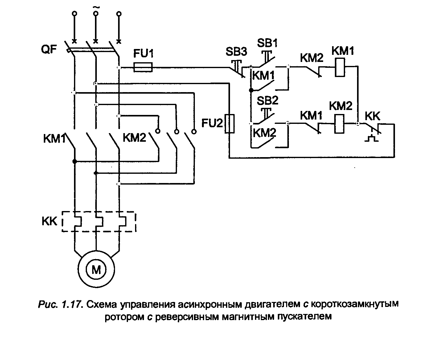 Реверс однофазного электродвигателя на примере аире 80с2