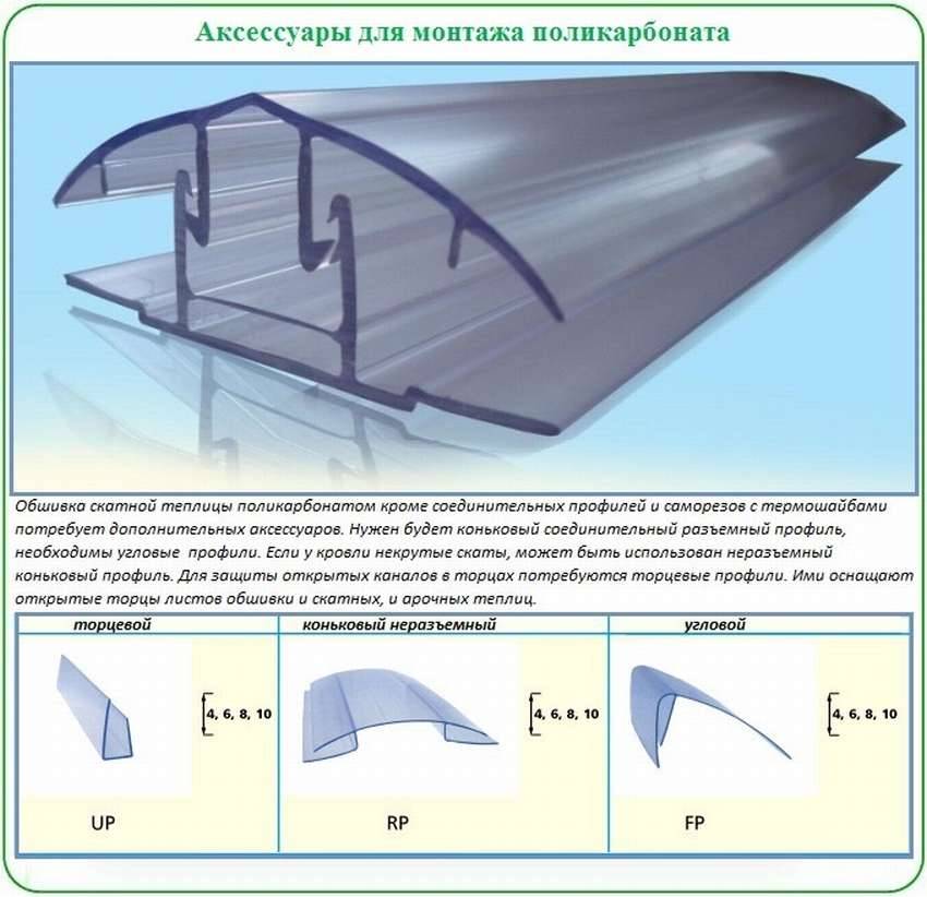 Какой лучше выбрать материал для покрытия теплицы, парника?