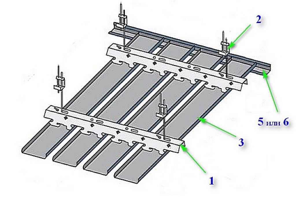 Реечный потолок албес: подвесной, кассетный, алюминиевый, монтаж