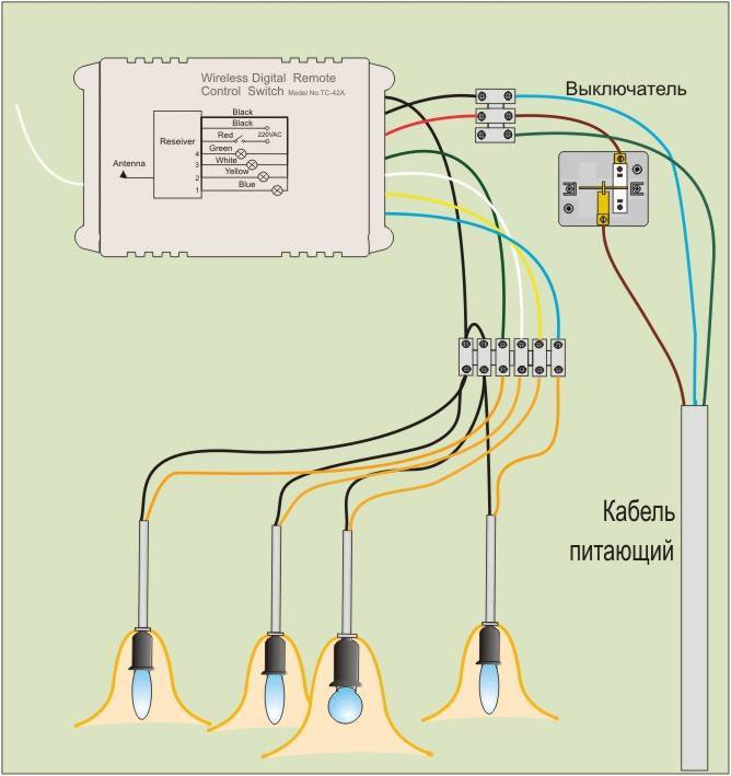 Выключатель света с пультом: 4 схемы управления | блог домашнего электрика
