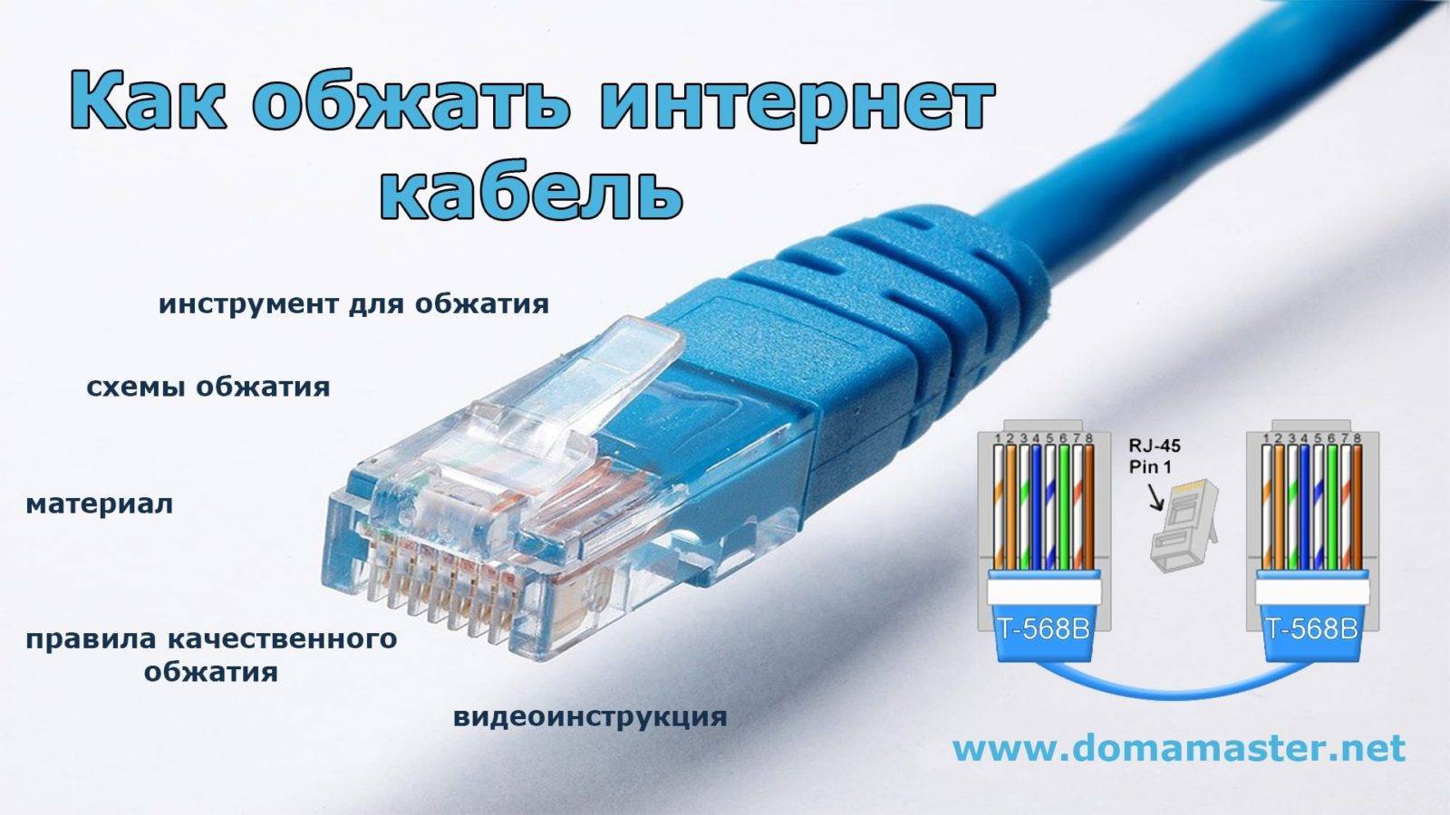 Что нужны что обжать витую пару: кримпер, стриппер и кабель-тестер