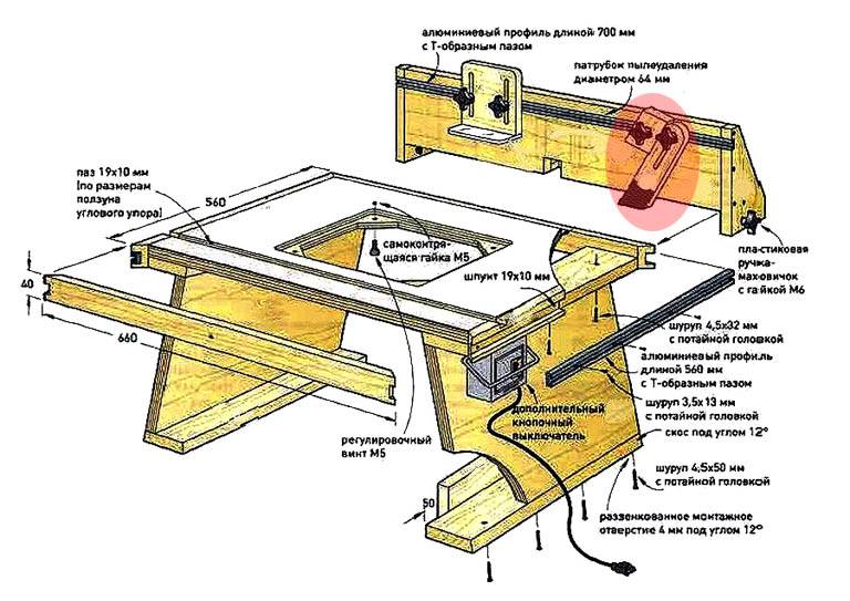 Фрезерный стол своими руками: устройство, чертежи, изготовление
