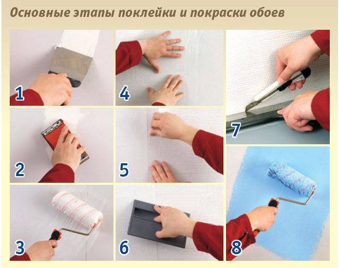Как клеить стеклообои под покраску?