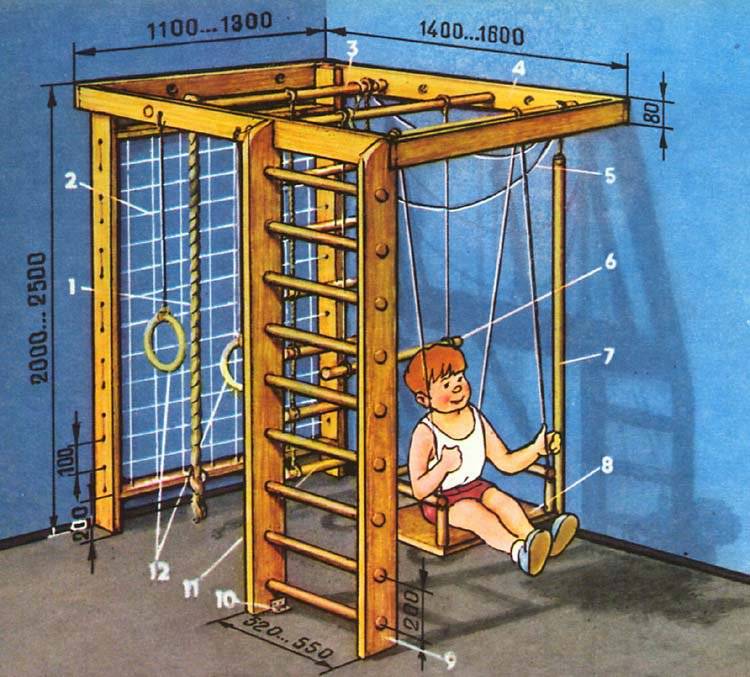 50 идей, как обустроить в комнате детский уголок