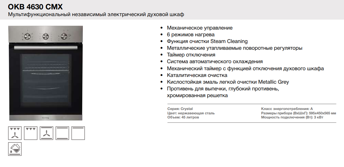 Лучшие духовые шкафы – топ-30 кухонных печей для пышных пирогов и сочного мяса с золотистой корочкой