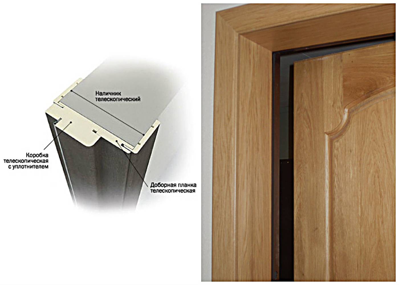 Установка доборов на межкомнатные двери: как крепить доборы к дверной коробке