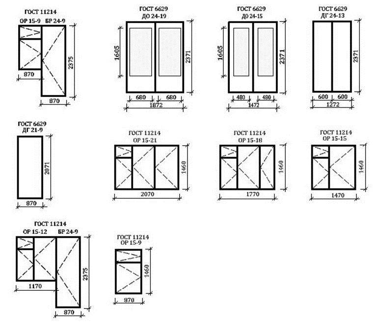 Высота окна от пола: расстояние, стандарт в частном доме по госту, на какой ставить по снип