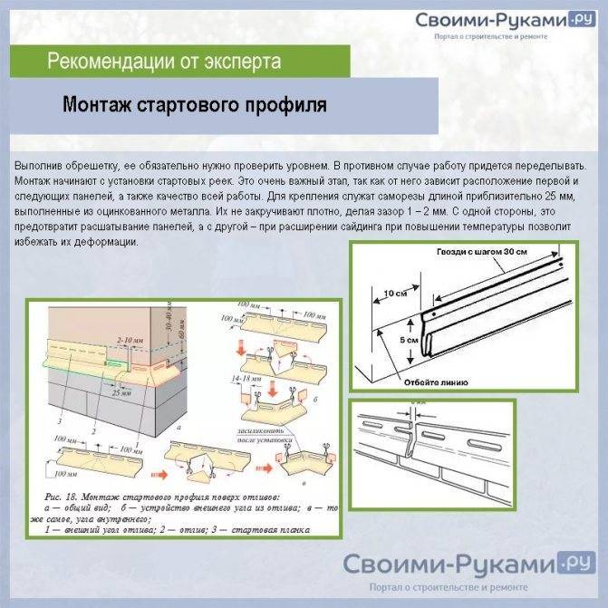 Монтаж сайдинга своими руками пошаговая инструкция для чайников