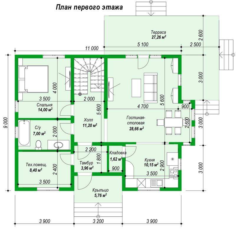 План строительства - от участка до проекта дома