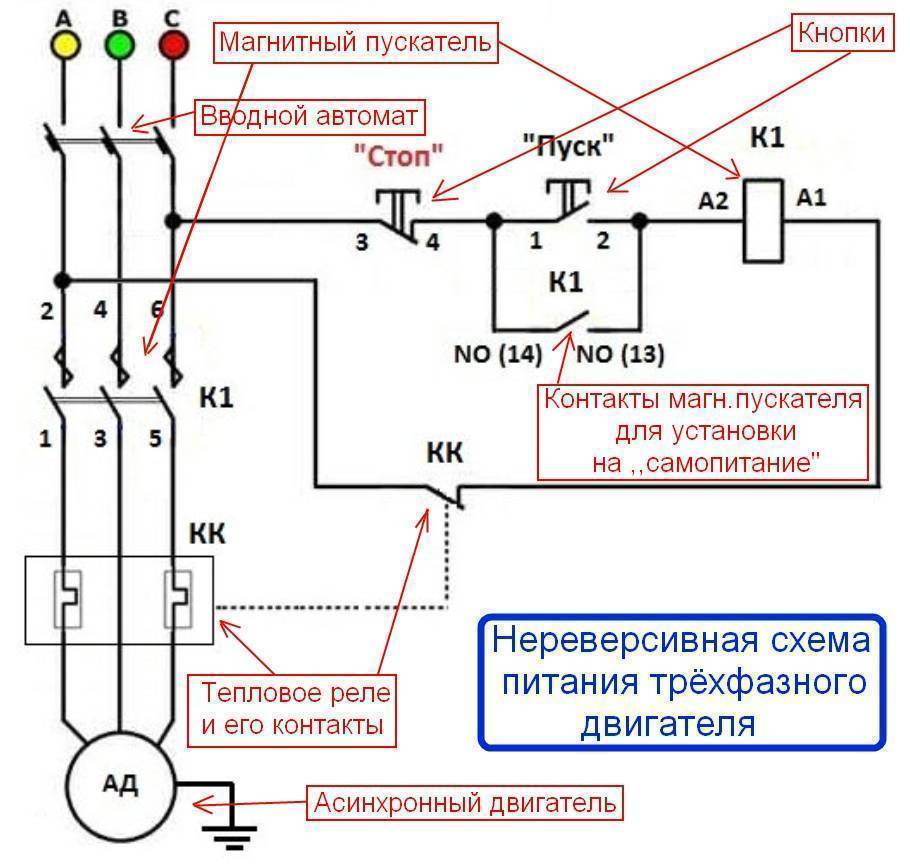 Схема подключения магнитного пускателя на 220 в, 380 в