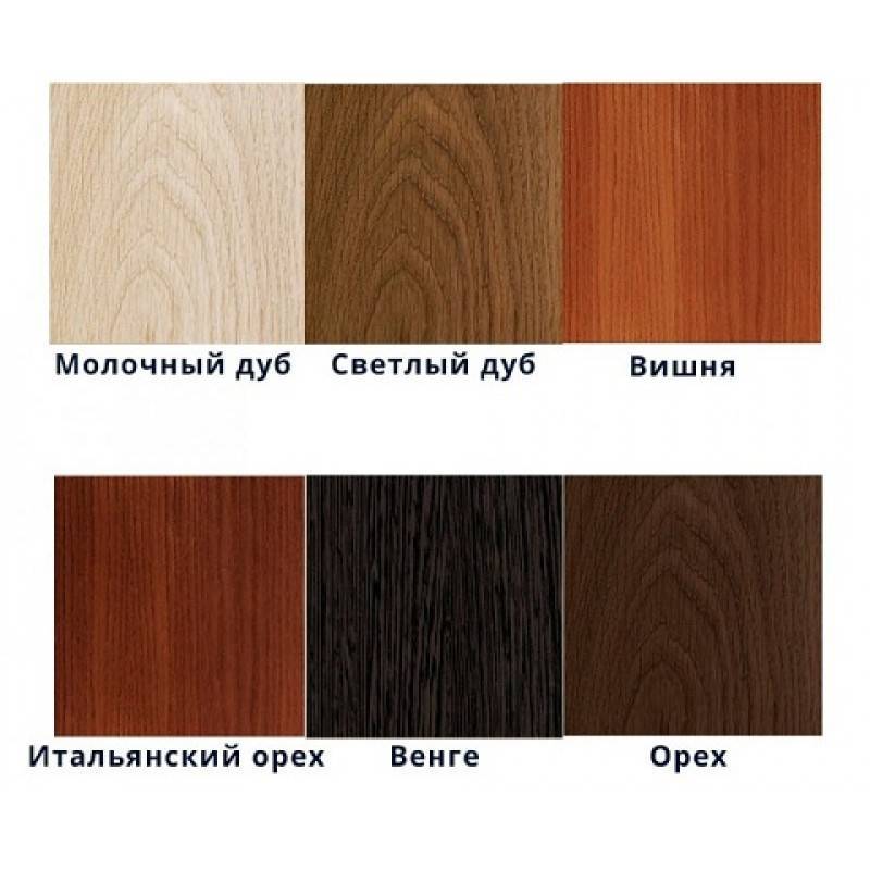 Мебель цвета орех в интерьере | iloveremont.ru