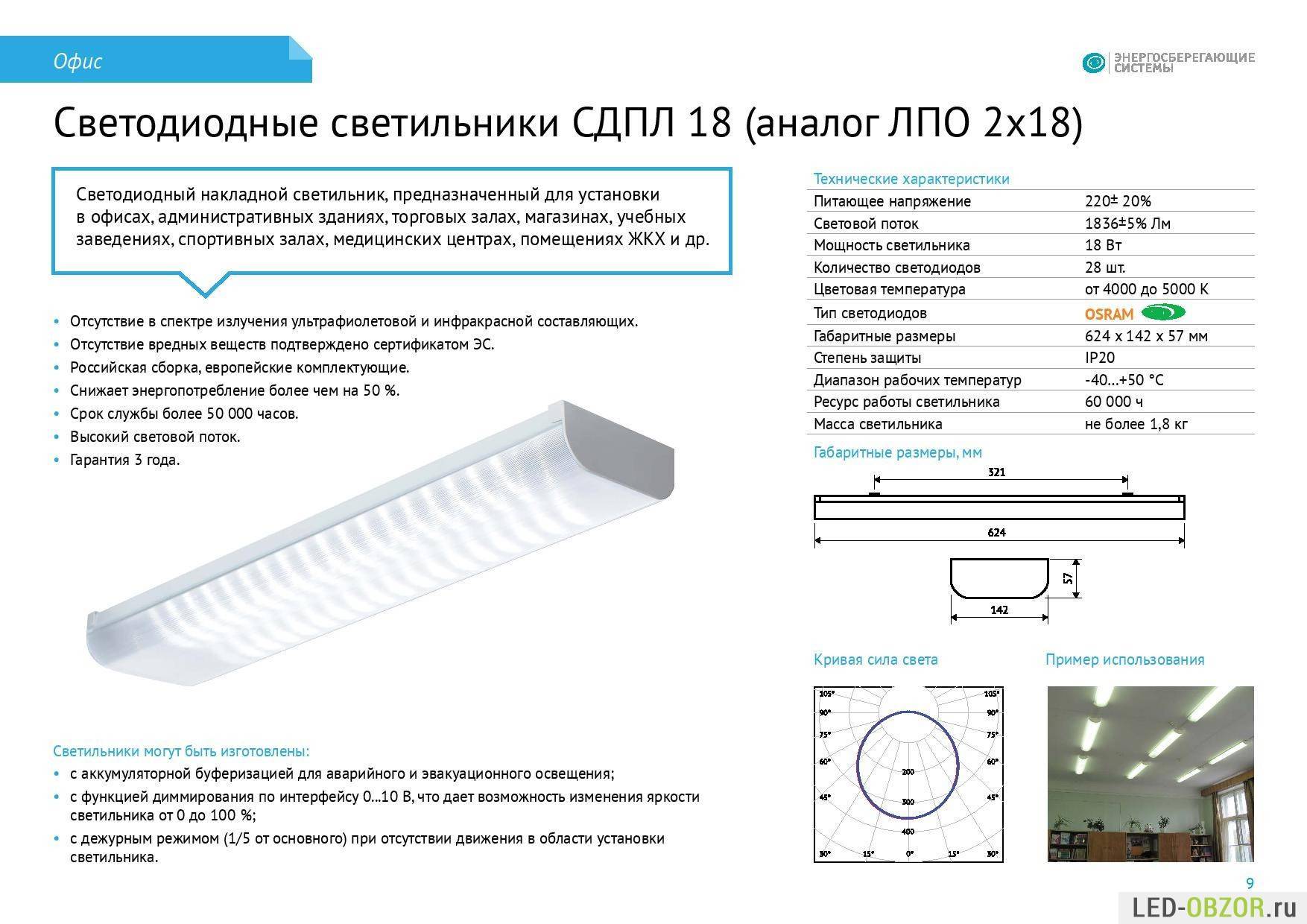 Светильник яркость. Световой поток лампы типа ЛПО 18 Вт. ЛПО 2х18 led маркировка. Светильник длина 1200мм лампы ртутные. Офисный светодиодный потолочный светильник схема 36вт 48v.