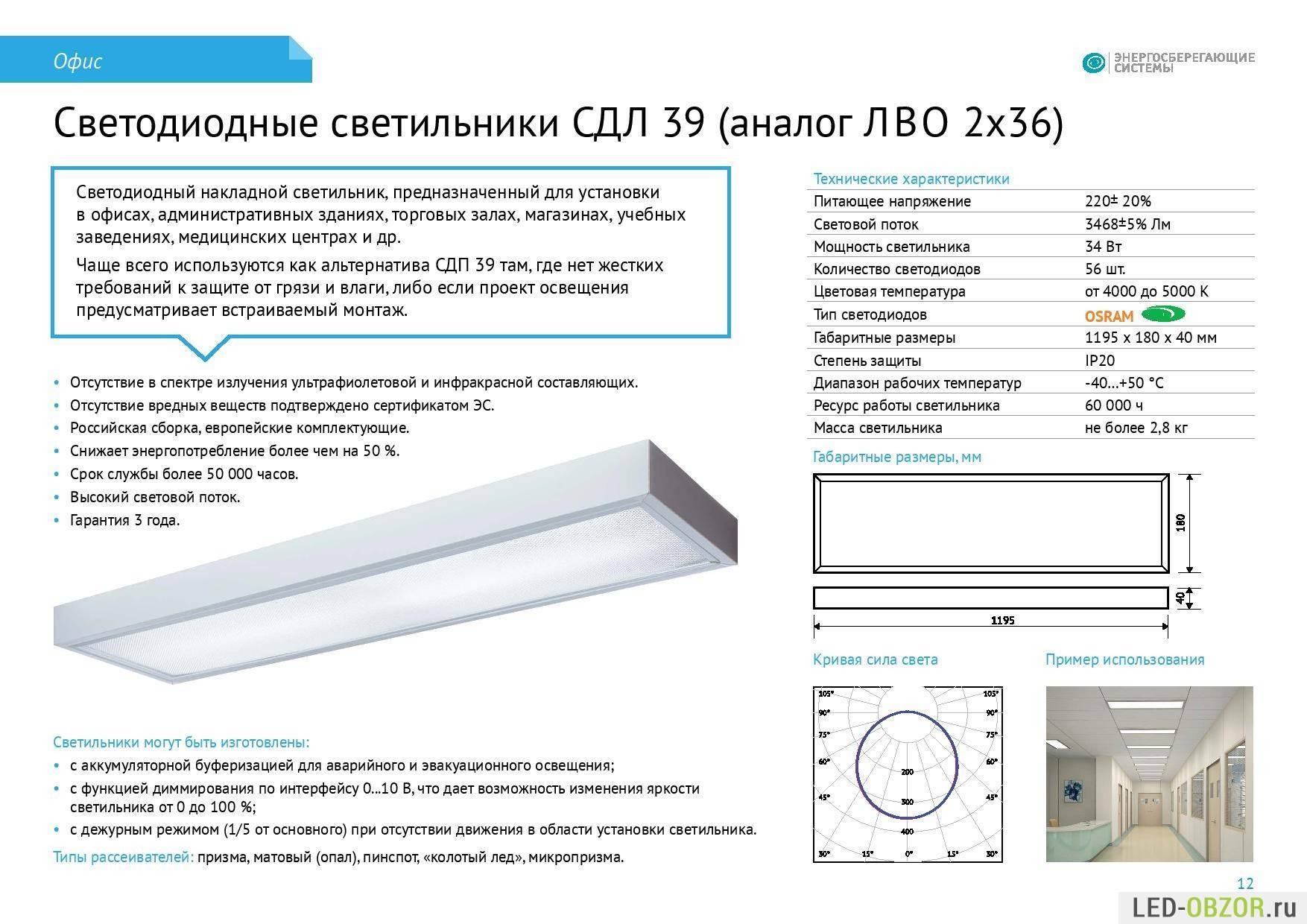 Светильник поток. Светильник светодиодный аналог 2 36 накладной размер led. Светильник светодиодный установочный диаметр 190 мм. Светильник светодиодная. Спецификация 2х20 ip65 т8. Светильник светодиодный потолочного монтажа ip40.