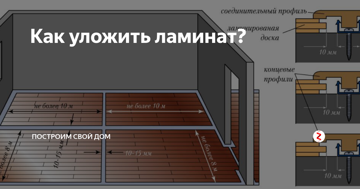 Как укладывать ламинат вдоль или поперек комнаты