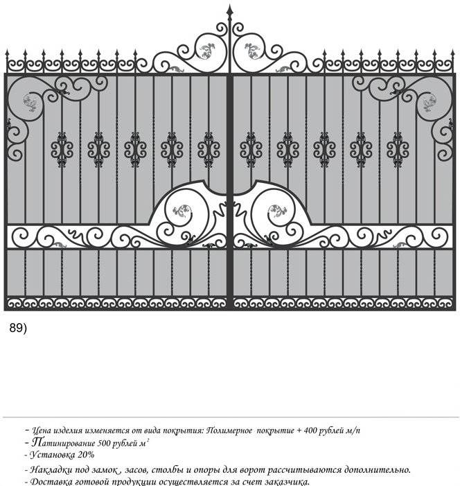 Кованые ворота своими руками чертежи схемы эскизы конструкция