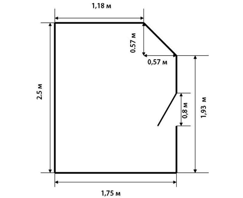 Как посчитать квадраты потолка?